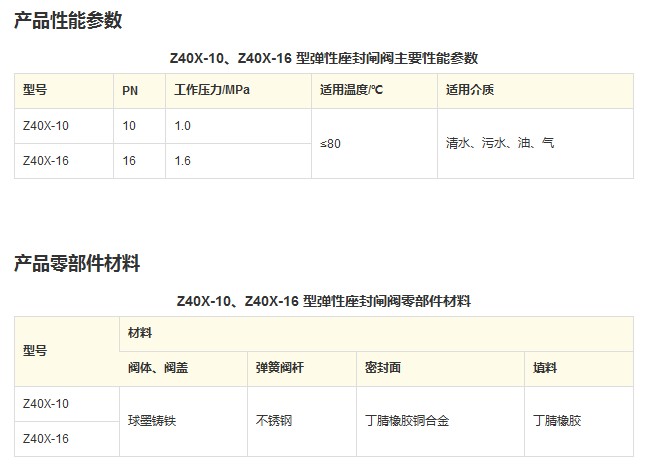 软密封闸阀